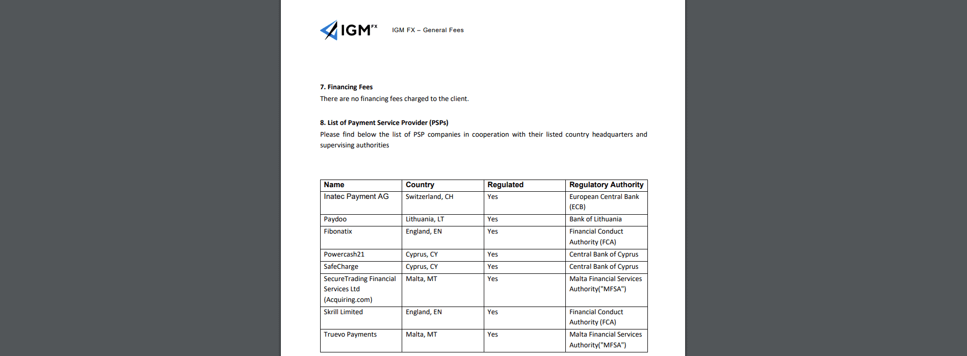 igm fx review deposit and withdrawal info igm fx review deposit and withdrawal info